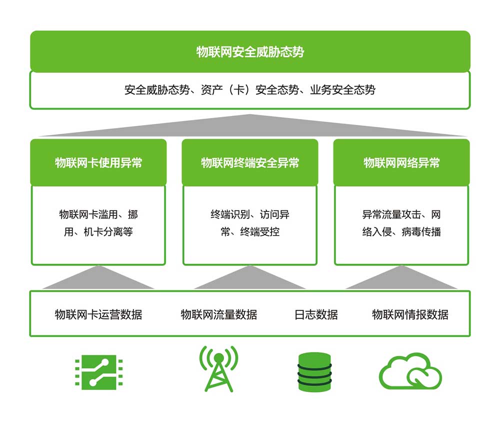 �����ϸ硤(�й�)���ֲ��ٷ���վ