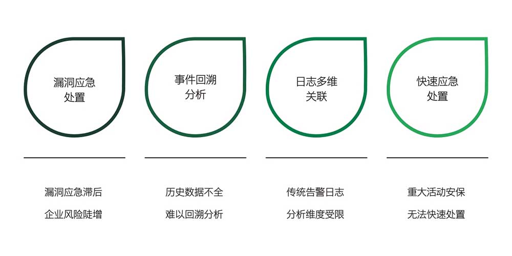 �����ϸ硤(�й�)���ֲ��ٷ���վ