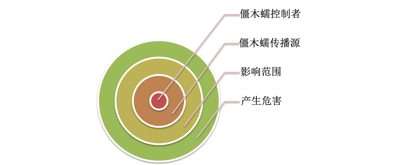 ¾ÅÓÎÀϸ硤(Öйú)¾ãÀÖ²¿¹Ù·½ÍøÕ¾