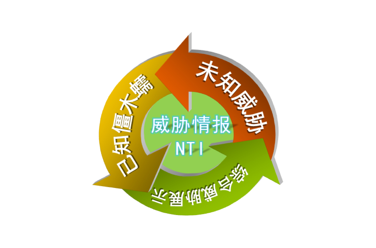 ¾ÅÓÎÀϸ硤(Öйú)¾ãÀÖ²¿¹Ù·½ÍøÕ¾