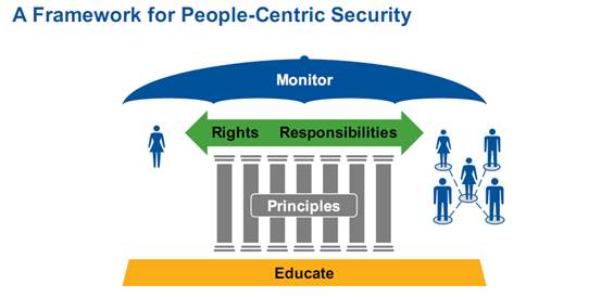 �����ϸ硤(�й�)���ֲ��ٷ���վ