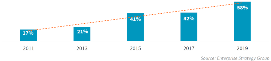 �����ϸ硤(�й�)���ֲ��ٷ���վ