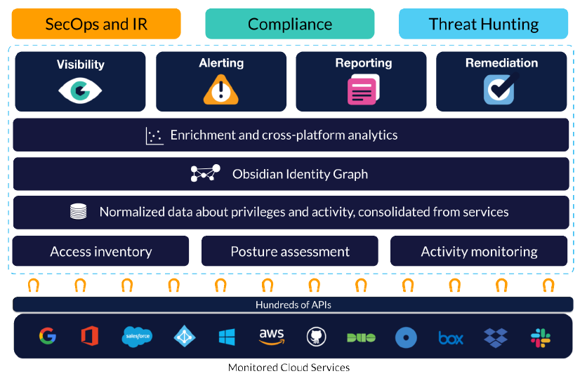 �����ϸ硤(�й�)���ֲ��ٷ���վ