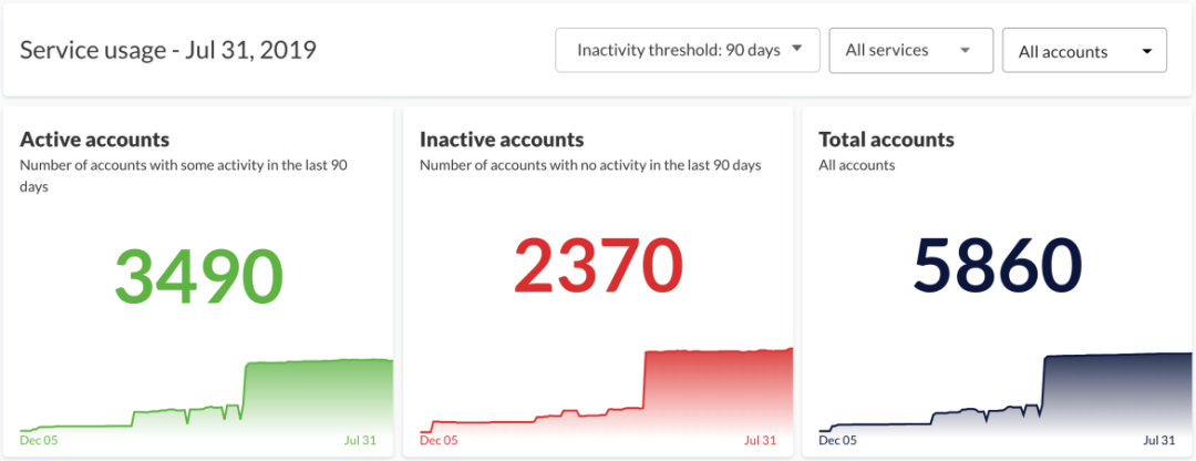 �����ϸ硤(�й�)���ֲ��ٷ���վ