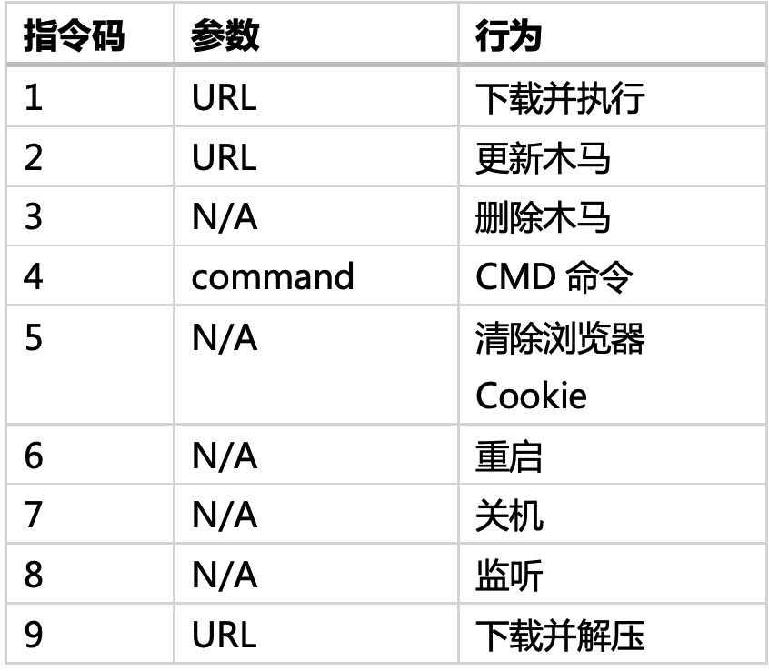 �����ϸ硤(�й�)���ֲ��ٷ���վ