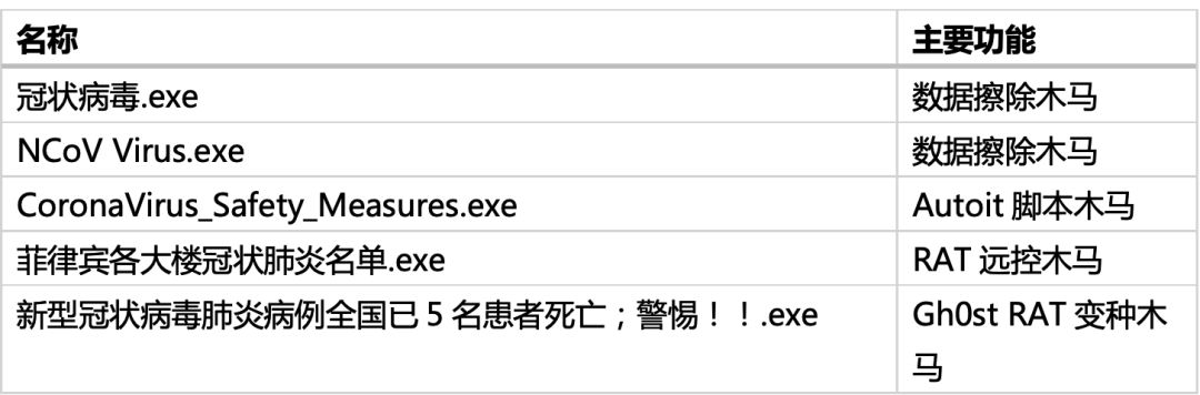 �����ϸ硤(�й�)���ֲ��ٷ���վ