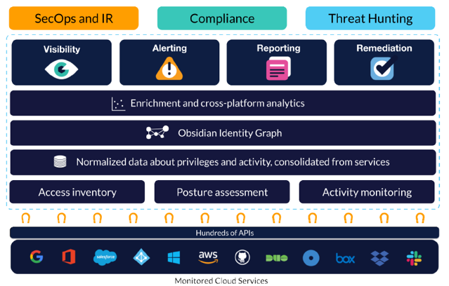 �����ϸ硤(�й�)���ֲ��ٷ���վ