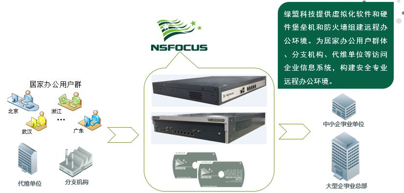 �����ϸ硤(�й�)���ֲ��ٷ���վ