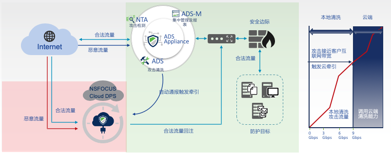 �����ϸ硤(�й�)���ֲ��ٷ���վ