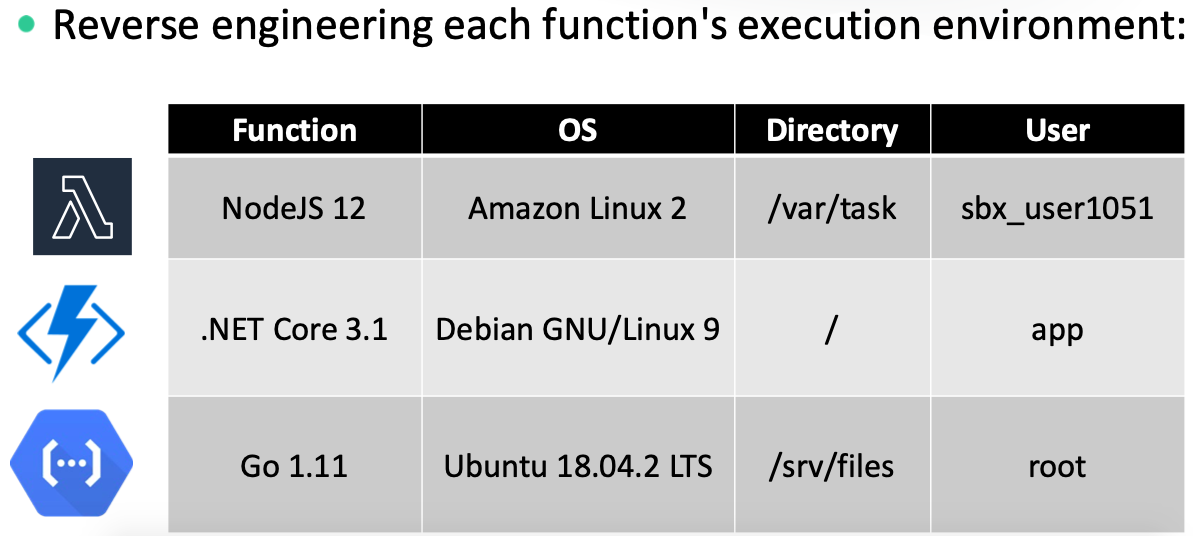 �����ϸ硤(�й�)���ֲ��ٷ���վ