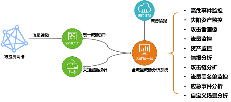 ¾ÅÓÎÀϸ硤(Öйú)¾ãÀÖ²¿¹Ù·½ÍøÕ¾