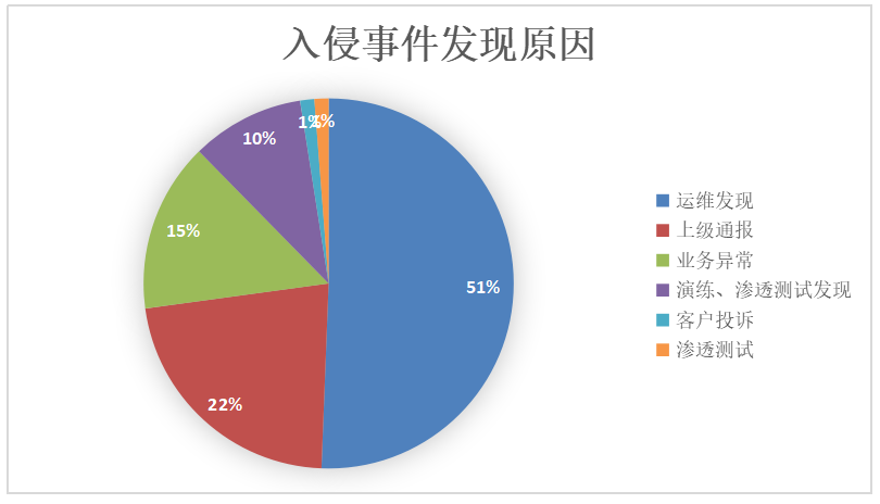 ¾ÅÓÎÀϸ硤(Öйú)¾ãÀÖ²¿¹Ù·½ÍøÕ¾