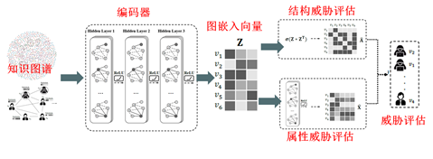 ¾ÅÓÎÀϸ硤(Öйú)¾ãÀÖ²¿¹Ù·½ÍøÕ¾