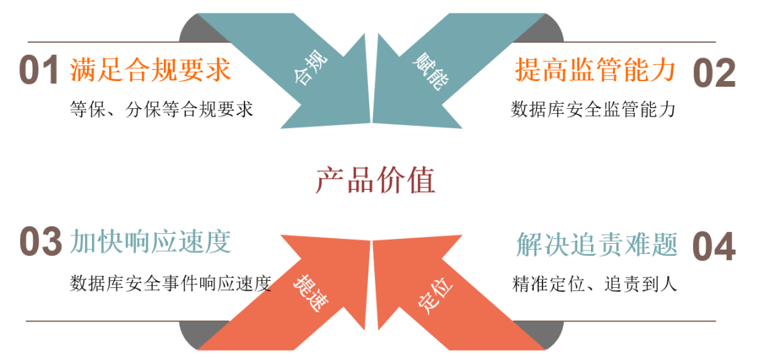 ¾ÅÓÎÀϸ硤(Öйú)¾ãÀÖ²¿¹Ù·½ÍøÕ¾