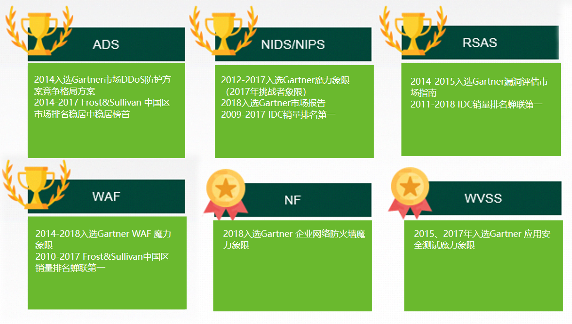 �����ϸ硤(�й�)���ֲ��ٷ���վ