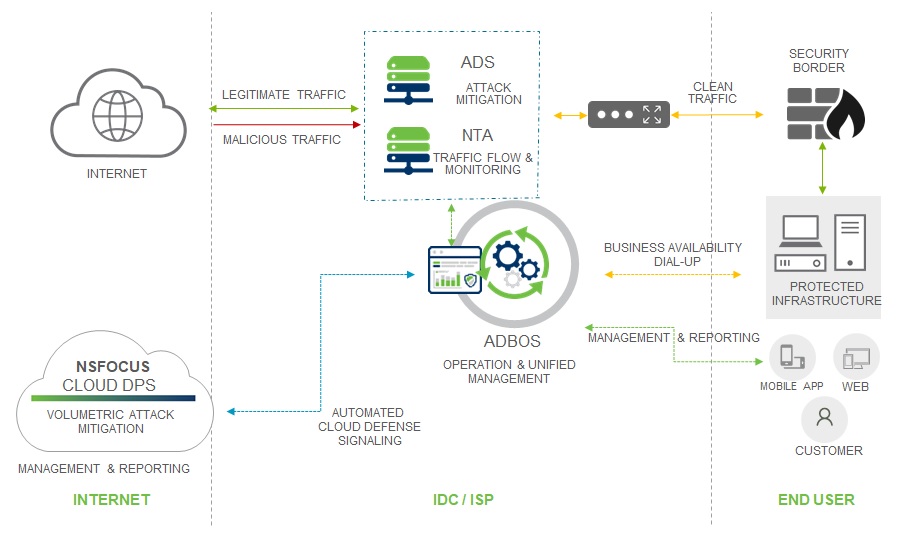 �����ϸ硤(�й�)���ֲ��ٷ���վ