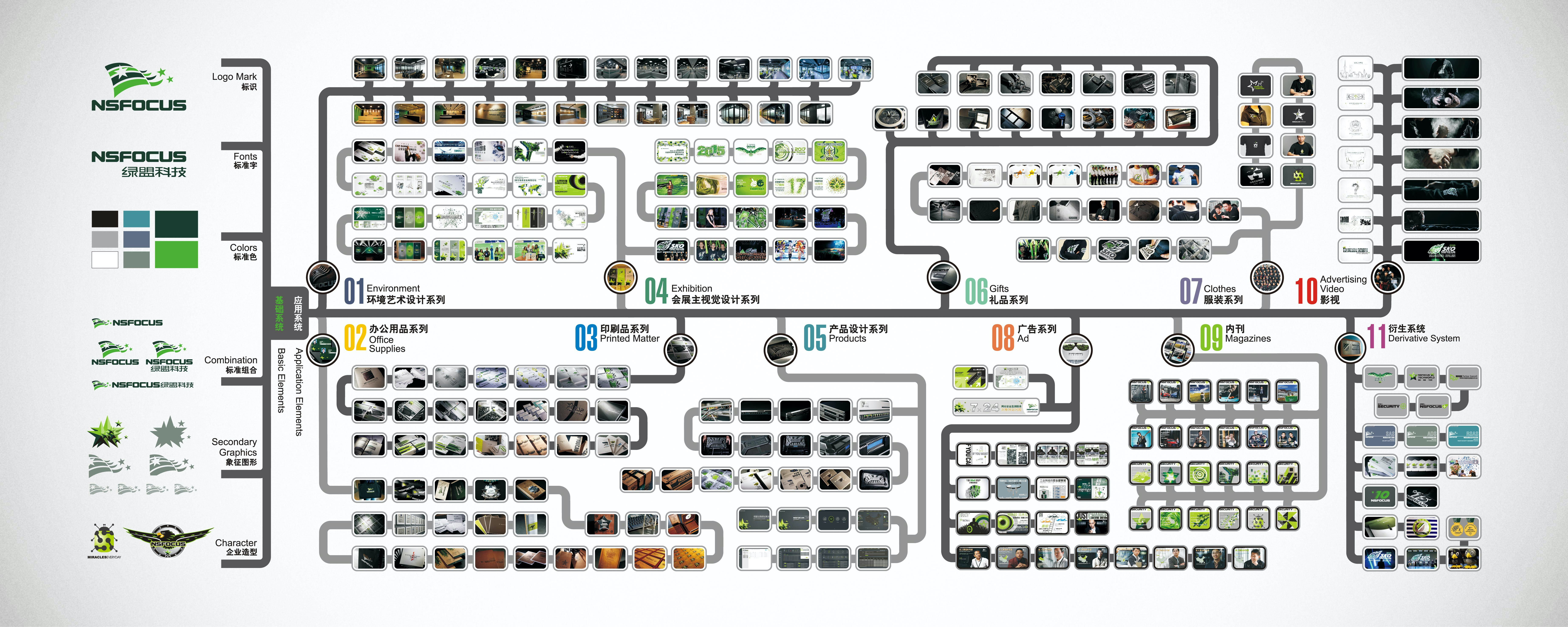 �����ϸ硤(�й�)���ֲ��ٷ���վ