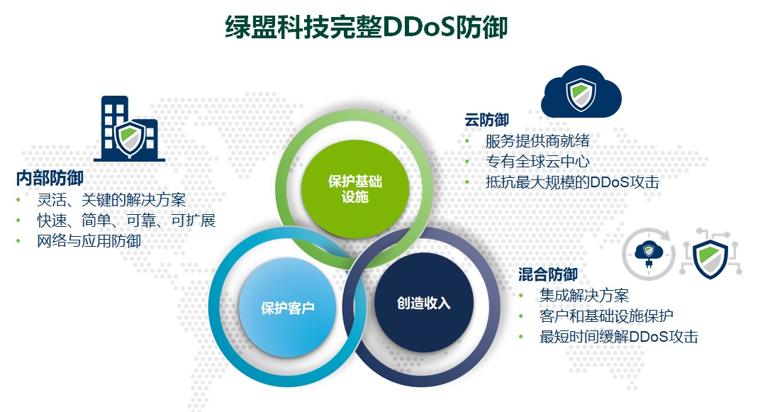 �����ϸ硤(�й�)���ֲ��ٷ���վ