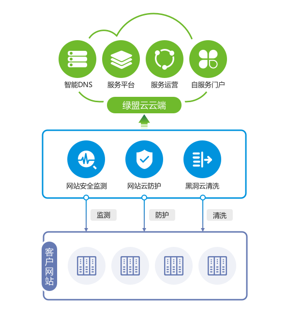 ¾ÅÓÎÀϸ硤(Öйú)¾ãÀÖ²¿¹Ù·½ÍøÕ¾