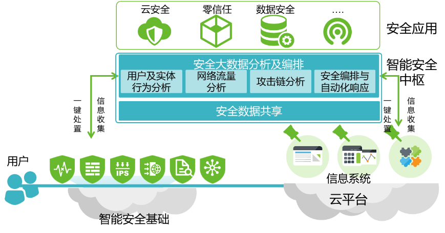 ¾ÅÓÎÀϸ硤(Öйú)¾ãÀÖ²¿¹Ù·½ÍøÕ¾