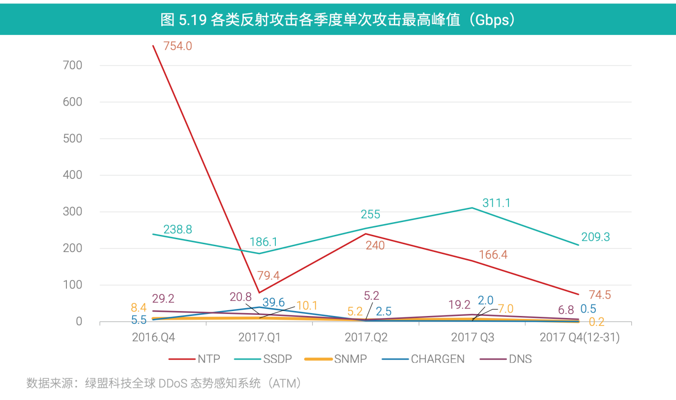 ¾ÅÓÎÀϸ硤(Öйú)¾ãÀÖ²¿¹Ù·½ÍøÕ¾