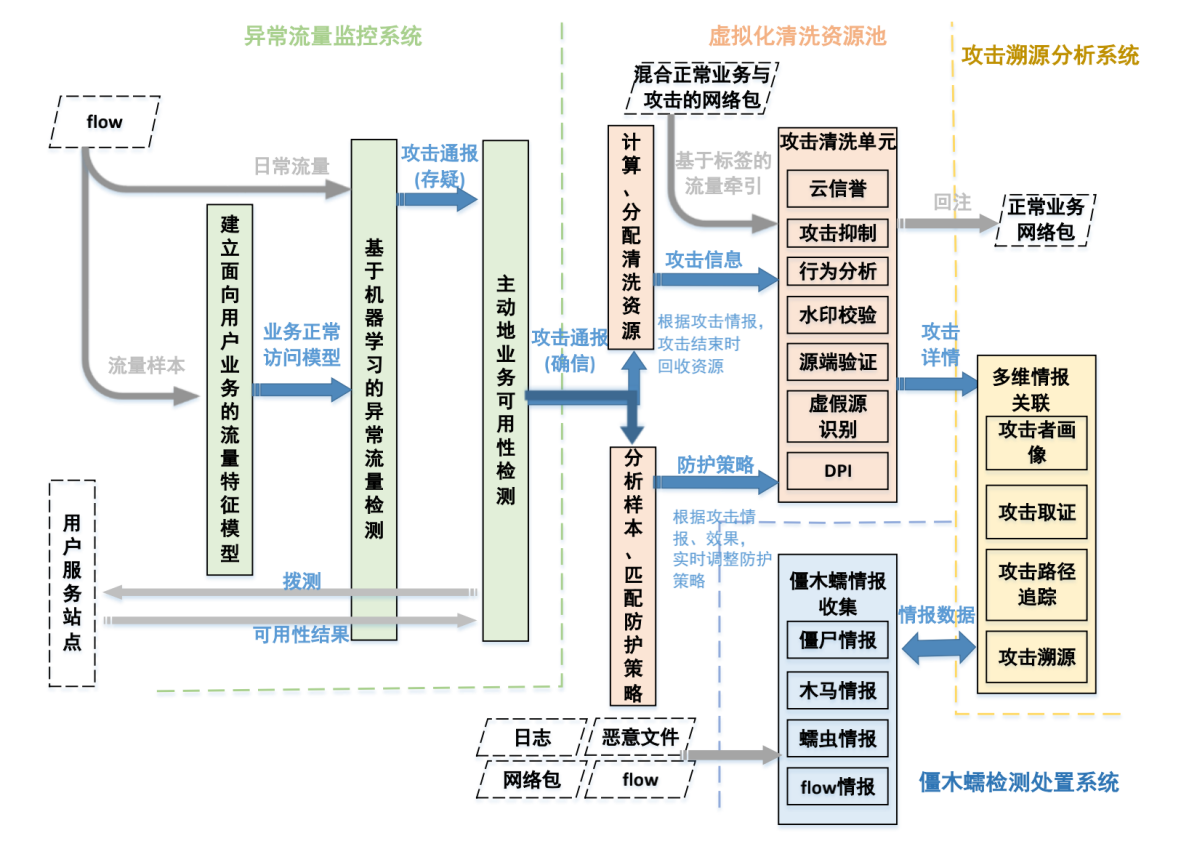 ¾ÅÓÎÀϸ硤(Öйú)¾ãÀÖ²¿¹Ù·½ÍøÕ¾