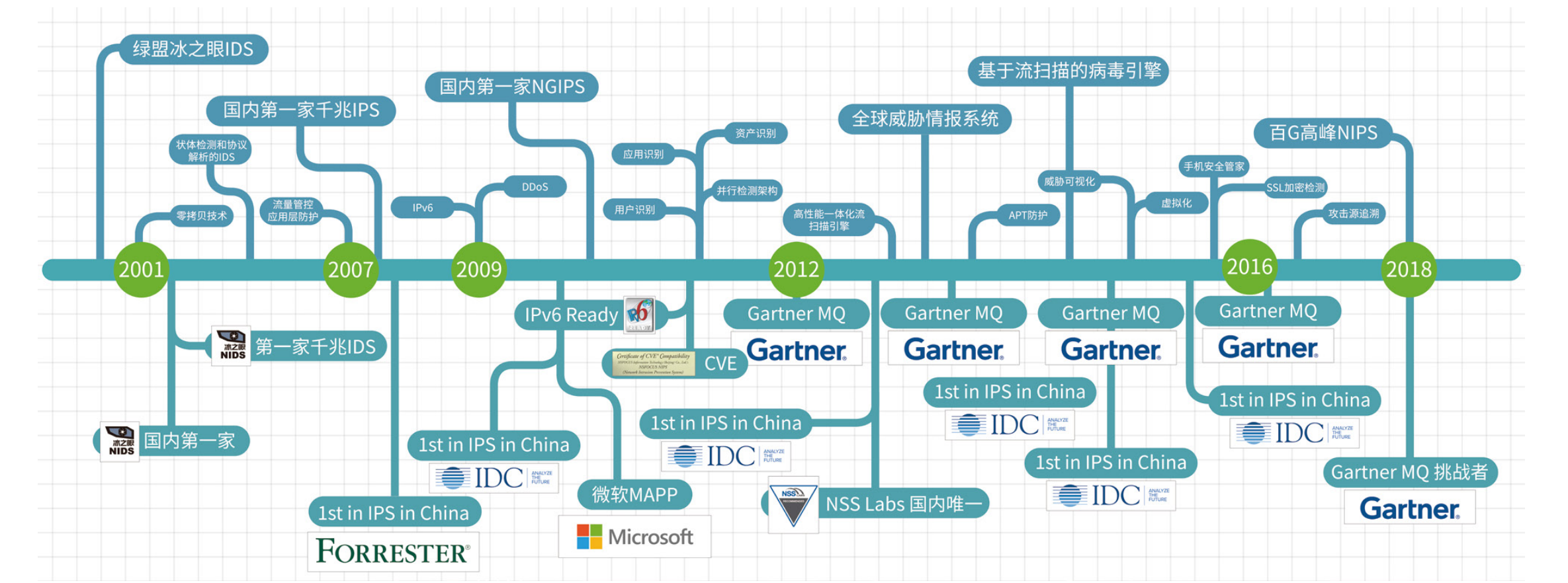 ¾ÅÓÎÀϸ硤(Öйú)¾ãÀÖ²¿¹Ù·½ÍøÕ¾