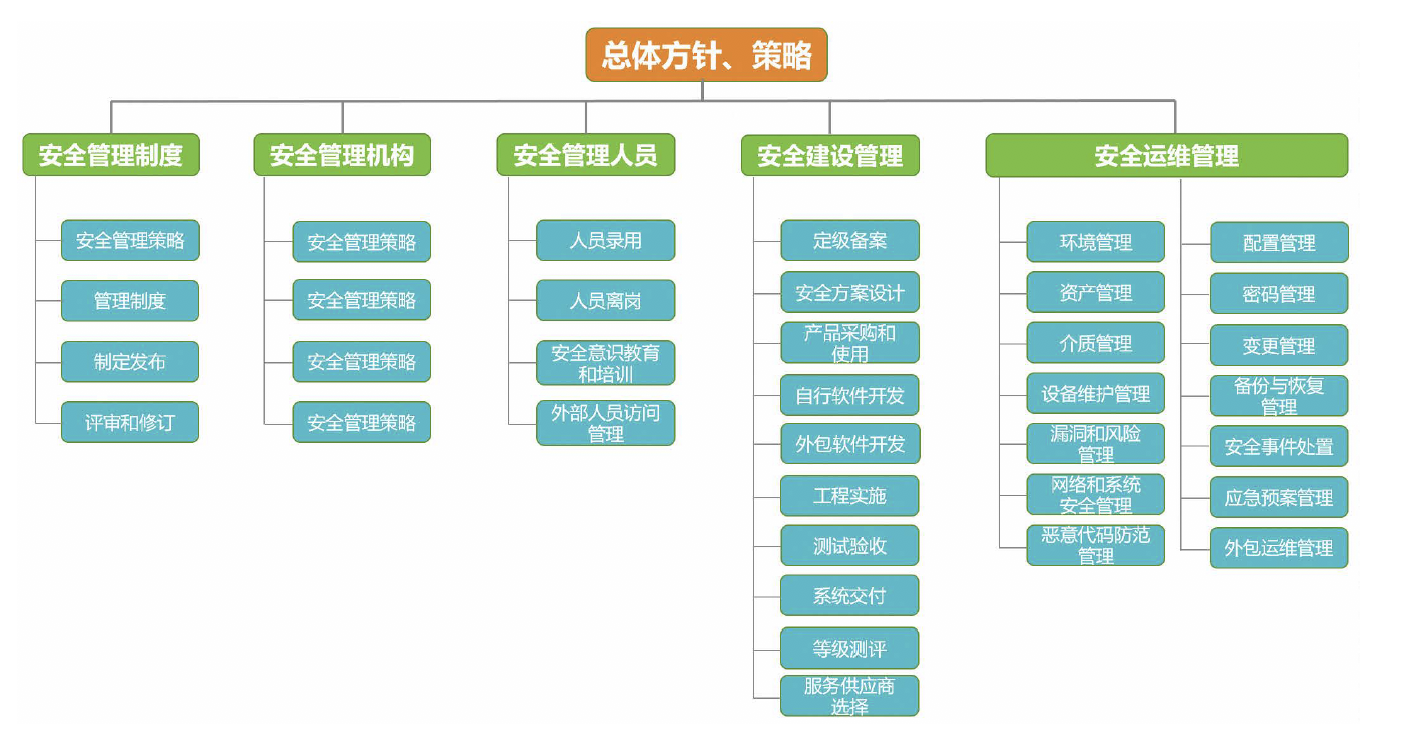 ¾ÅÓÎÀϸ硤(Öйú)¾ãÀÖ²¿¹Ù·½ÍøÕ¾