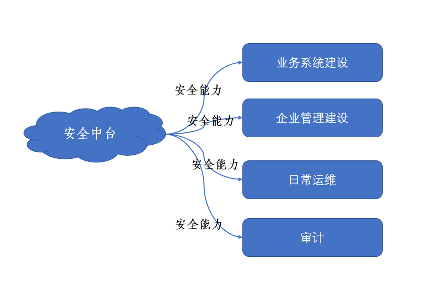 ¾ÅÓÎÀϸ硤(Öйú)¾ãÀÖ²¿¹Ù·½ÍøÕ¾