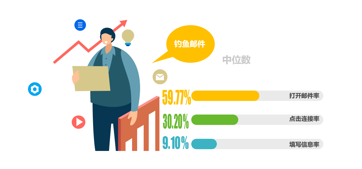 ¾ÅÓÎÀϸ硤(Öйú)¾ãÀÖ²¿¹Ù·½ÍøÕ¾