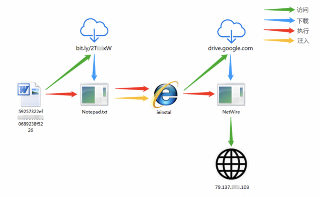 �����ϸ硤(�й�)���ֲ��ٷ���վ