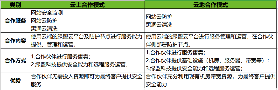 �����ϸ硤(�й�)���ֲ��ٷ���վ