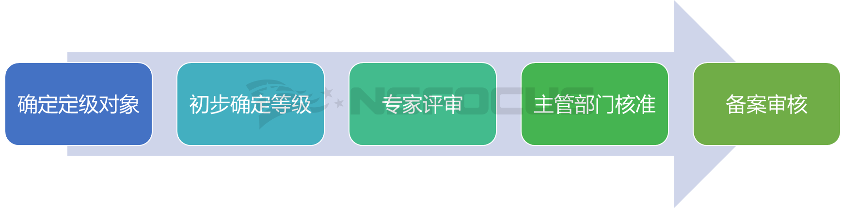 ¾ÅÓÎÀϸ硤(Öйú)¾ãÀÖ²¿¹Ù·½ÍøÕ¾