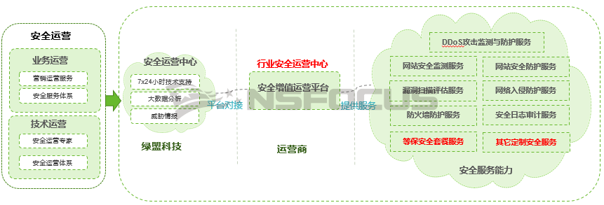 ¾ÅÓÎÀϸ硤(Öйú)¾ãÀÖ²¿¹Ù·½ÍøÕ¾