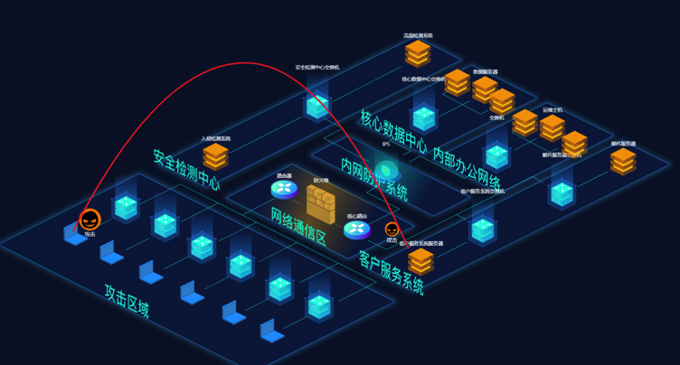 �����ϸ硤(�й�)���ֲ��ٷ���վ