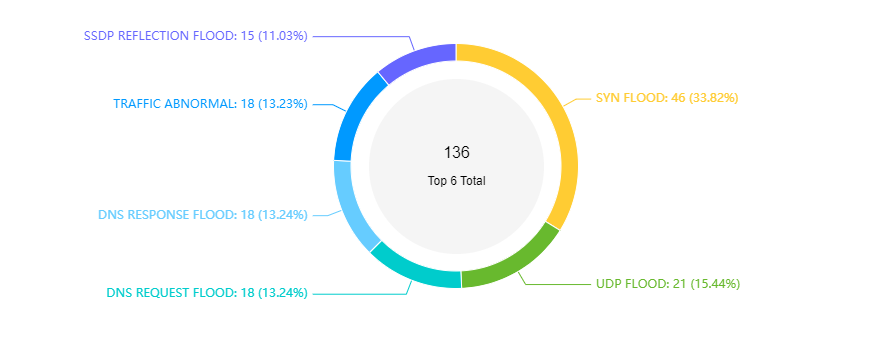 �����ϸ硤(�й�)���ֲ��ٷ���վ