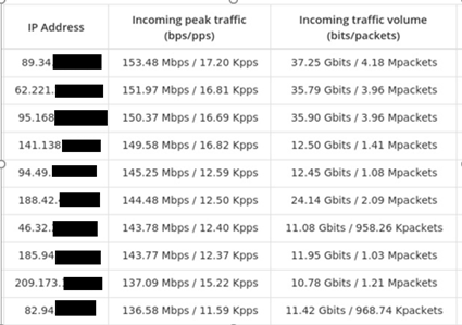 �����ϸ硤(�й�)���ֲ��ٷ���վ