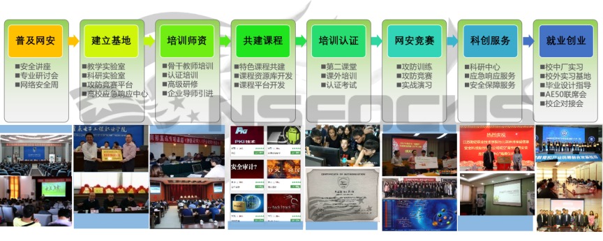 �����ϸ硤(�й�)���ֲ��ٷ���վ