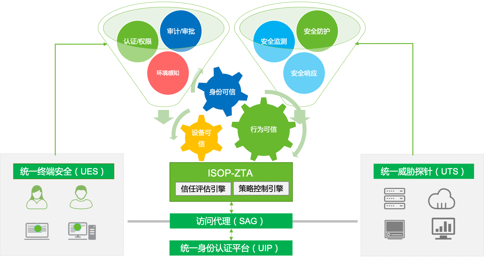 ¾ÅÓÎÀϸ硤(Öйú)¾ãÀÖ²¿¹Ù·½ÍøÕ¾