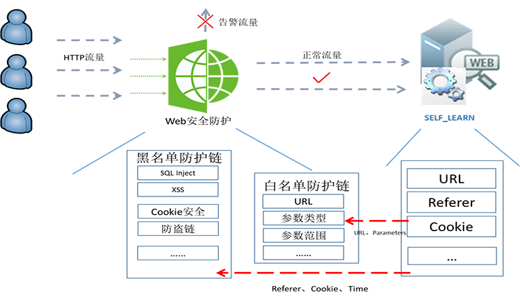 ¾ÅÓÎÀϸ硤(Öйú)¾ãÀÖ²¿¹Ù·½ÍøÕ¾