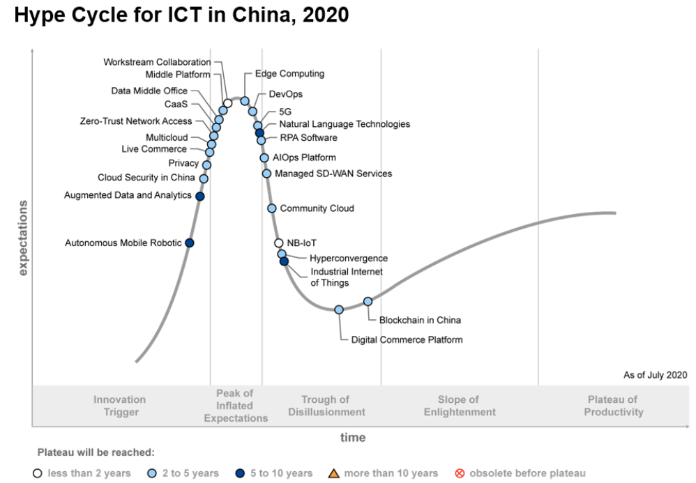 ͼƬ°üÀ¨ ÓÎÏ·»ú, ÎÄ×Ö, µØÍ¼ÐÎòÒÑ×Ô¶¯ÌìÉú