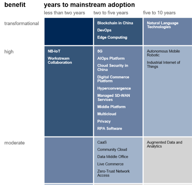 ͼƬ°üÀ¨ ÓÎÏ·»ú, ½ØÍ¼ÐÎòÒÑ×Ô¶¯ÌìÉú
