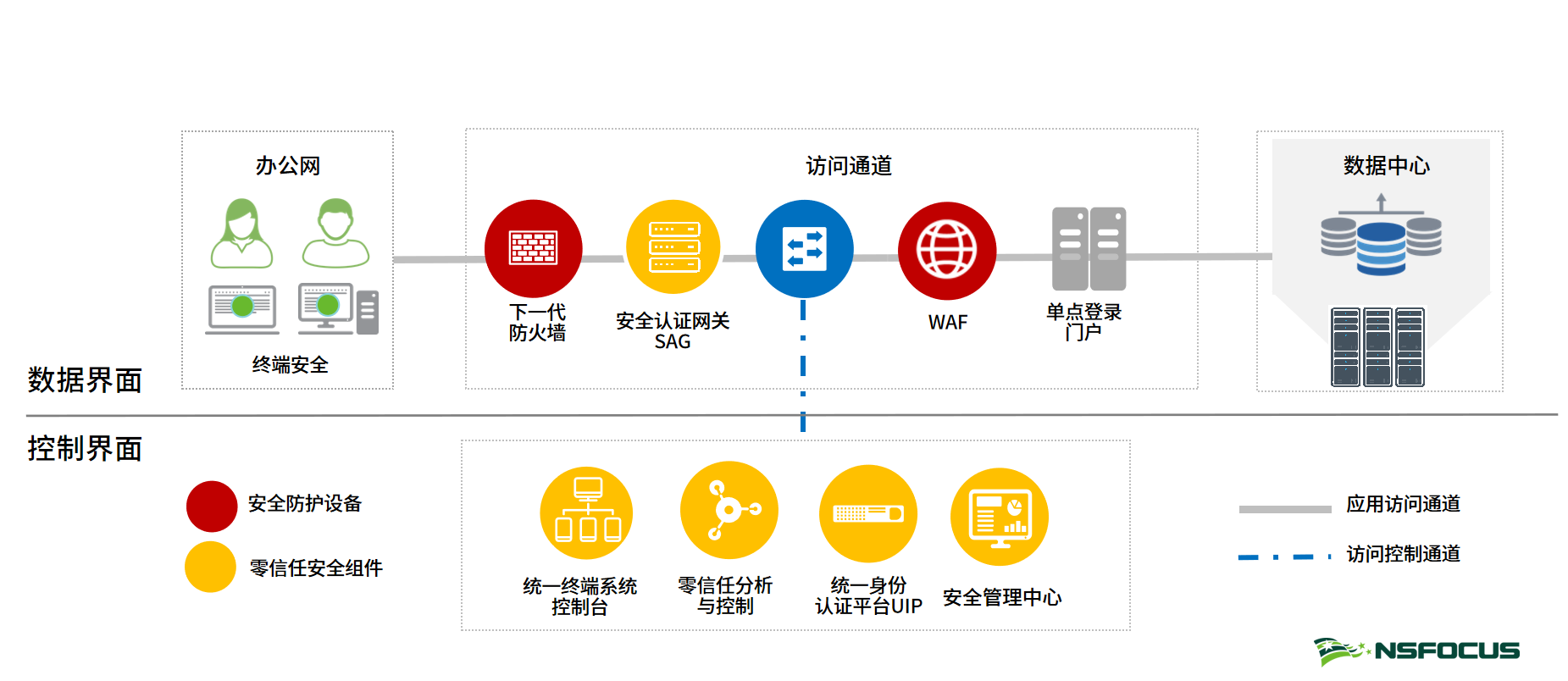 �����ϸ硤(�й�)���ֲ��ٷ���վ