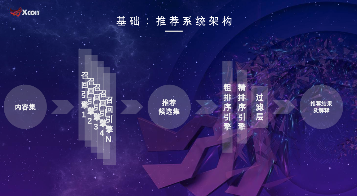 ͼƬ°üÀ¨ ×À×Ó, ÓÎÏ·»ú, »¬Ñ©, Ñ©ÐÎòÒÑ×Ô¶¯ÌìÉú