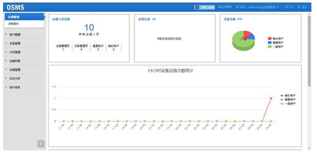 Éç½»ÍøÕ¾µÄÊÖ»ú½ØÍ¼ÐÎòÒÑ×Ô¶¯ÌìÉú