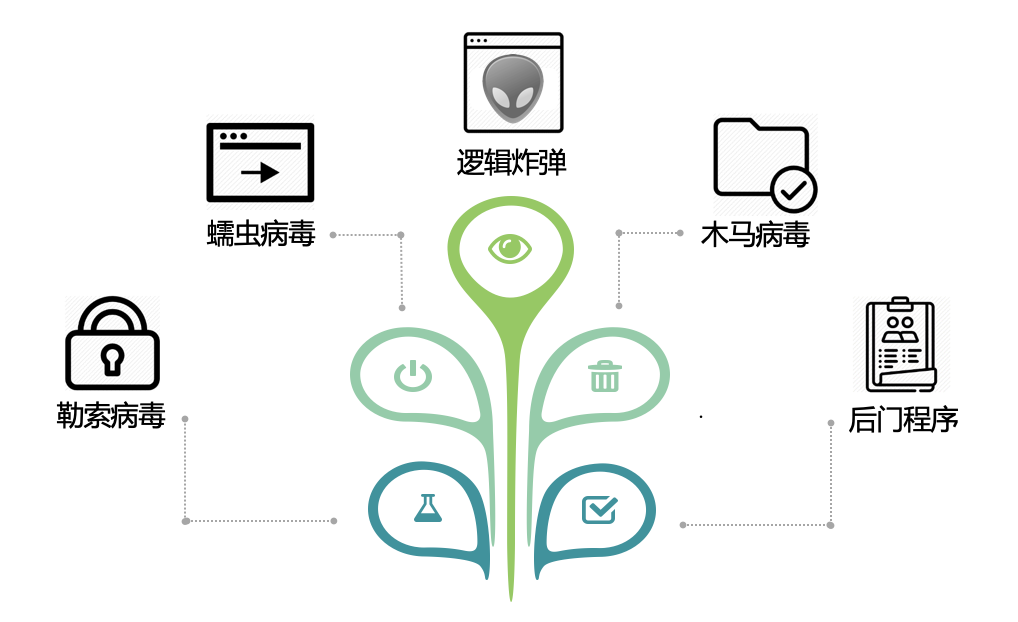 ÊÖ»úÆÁÄ»½ØÍ¼ÐÎòÒÑ×Ô¶¯ÌìÉú