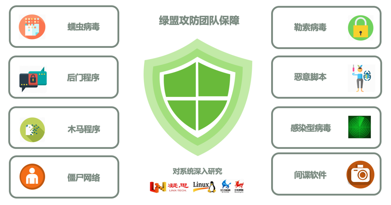 ÊÖ»úÆÁÄ»½ØÍ¼ÐÎòÒÑ×Ô¶¯ÌìÉú