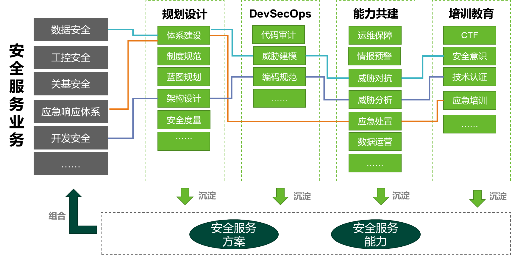 �����ϸ硤(�й�)���ֲ��ٷ���վ
