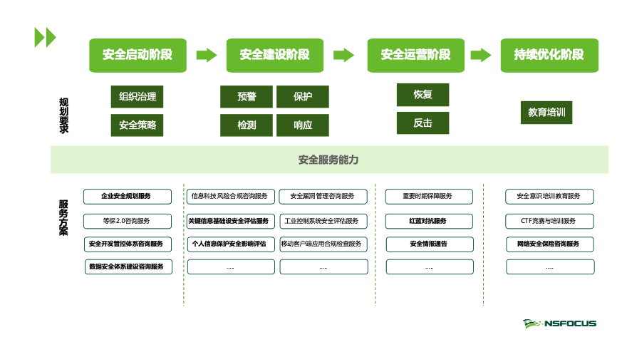 �����ϸ硤(�й�)���ֲ��ٷ���վ