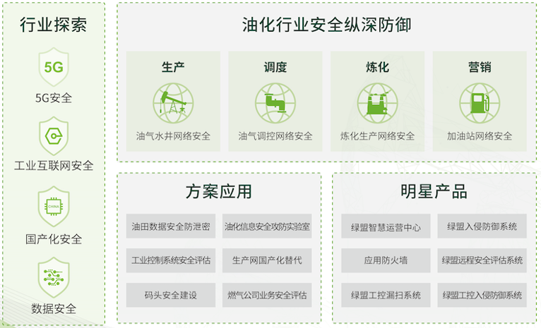 ͼÐÎÓû§½çÃæ, Ó¦ÓóÌÐòÐÎòÒÑ×Ô¶¯ÌìÉú